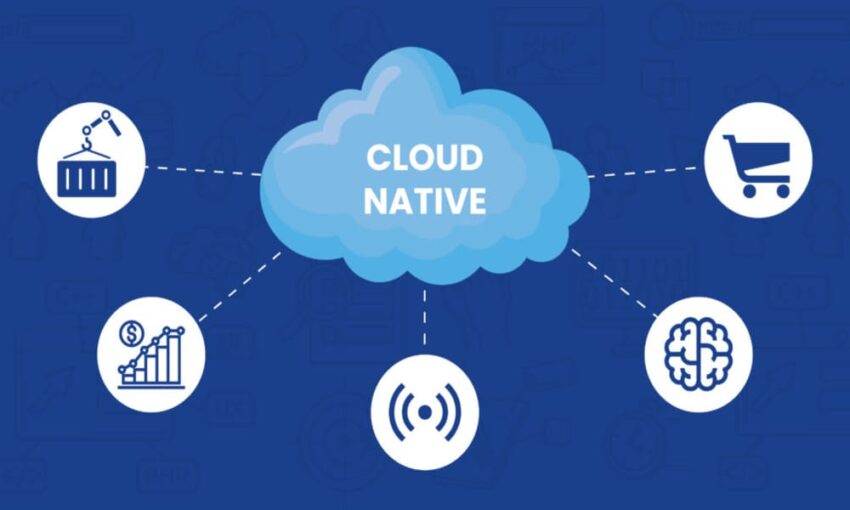 Cloud Native Aplikasi Membangun Solusi Modern Untuk Era Digital