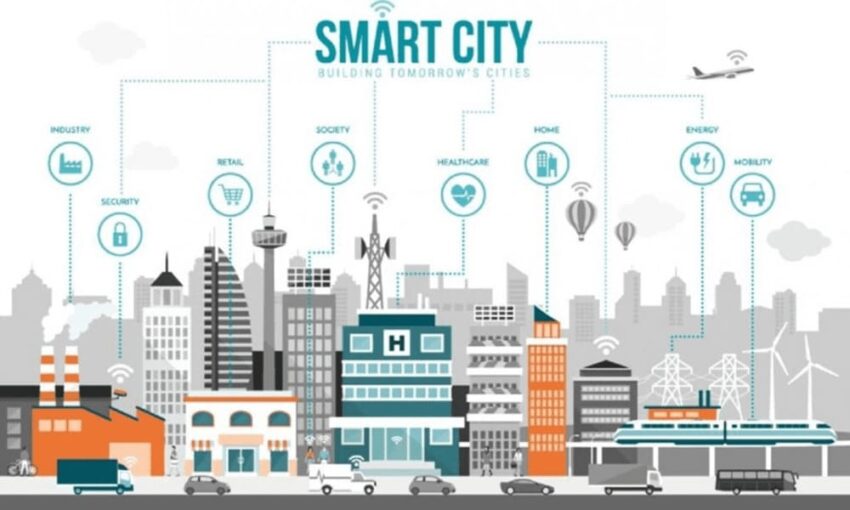 Internet of Things Untuk Smart Cities Mewujudkan Kota Cerdas Yang Terhubung