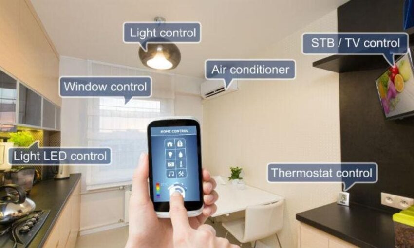 IoT Keamanan Rumah Meningkatkan Perlindungan Dengan Teknologi Cerdas